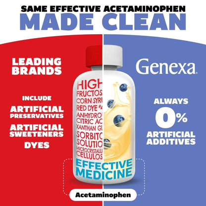 Genexa Children's Clean Acetaminophen | Pediatrician Preferred Ingredients | Pain & Fever Reducer for Kids | Dye Free, 0% Artificial Additives | Ages 2-11, Delicious Organic Blueberry Liquid, 4 fl oz - dailyvitalstore