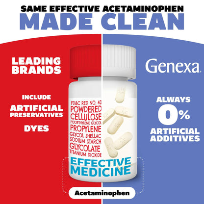 Genexa Clean Acetaminophen 500mg Extra Strength, Dye Free Pain Reliever Fever Reducer, 0% Artificial Additives, Pain Medicine for Adults, Relieves Headache, Backache, Minor Arthritis Pain, 100 Tablets - dailyvitalstore