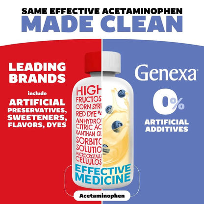 Genexa Kids & Adults Clean Acetaminophen Combo | Family Pain & Fever Bundle | Dye Free, 0% Artificial Additives | Vegan & Non-GMO | Medicine Made Clean | Ages 2-11, 12+ (2 Pack) - dailyvitalstore
