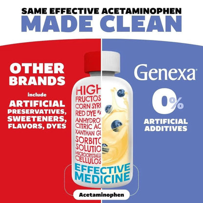 Genexa Kids' Clean Pain & Fever Acetaminophen Bundle | Relieves Fever & Minor Aches and Pain | Dye Free, 0% Artificial Additives | Chewable Tablets & Liquid Oral Suspension for Children Aged 2-11 - dailyvitalstore
