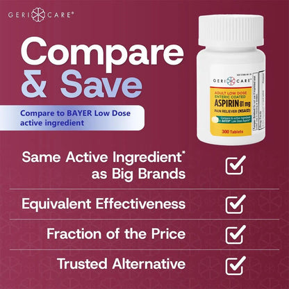 GeriCare Aspirin 81mg Adult Low Dose, Pain Reliever - Enteric Coated Tablets for Enhanced Absorption and Gentle Digestion – Supports Blood Flow, Reduces Inflammation, 300 Count (Pack of 1) - dailyvitalstore