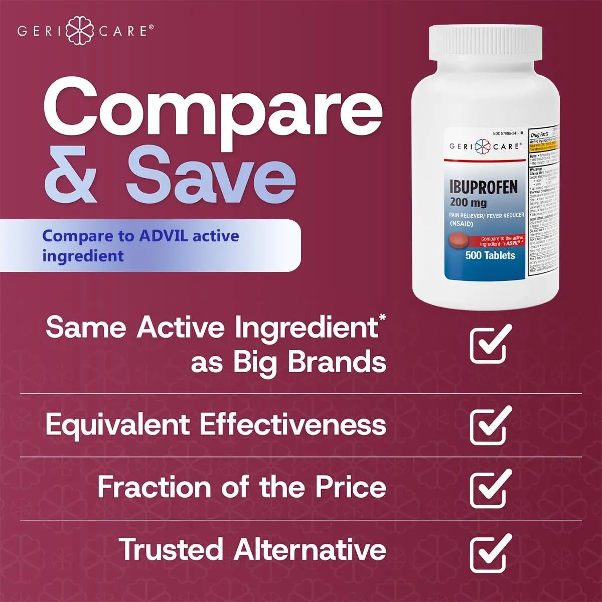 GeriCare Ibuprofen 200mg, Pain Reliever, Fever Reducer, Relieves Body Aches, 500 Count (Pack of 1) - dailyvitalstore