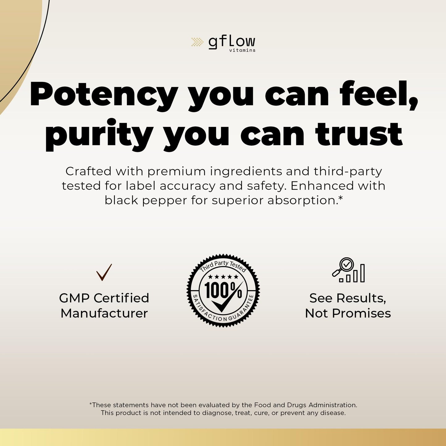 gflow vitamins Ashwagandha Supplements for Women and Men | Sleep, Mood and Energy Support | Extra Strength - dailyvitalstore