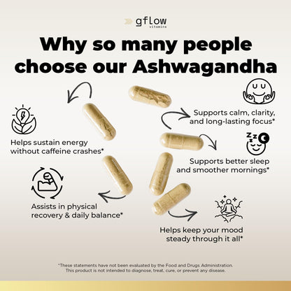 gflow vitamins Ashwagandha Supplements for Women and Men | Sleep, Mood and Energy Support | Extra Strength - dailyvitalstore