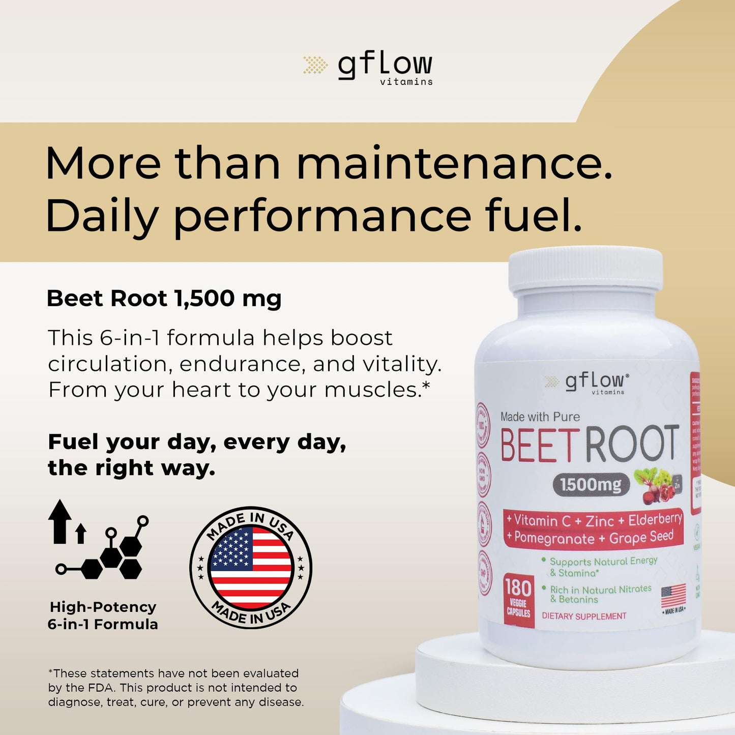 gflow vitamins Beet Root Capsules Organic - All Natural with Vitamin C and Zinc - Supports Heart Health & Stamina, Non-GMO, 180 Vegetarian Capsules | Made in USA - dailyvitalstore