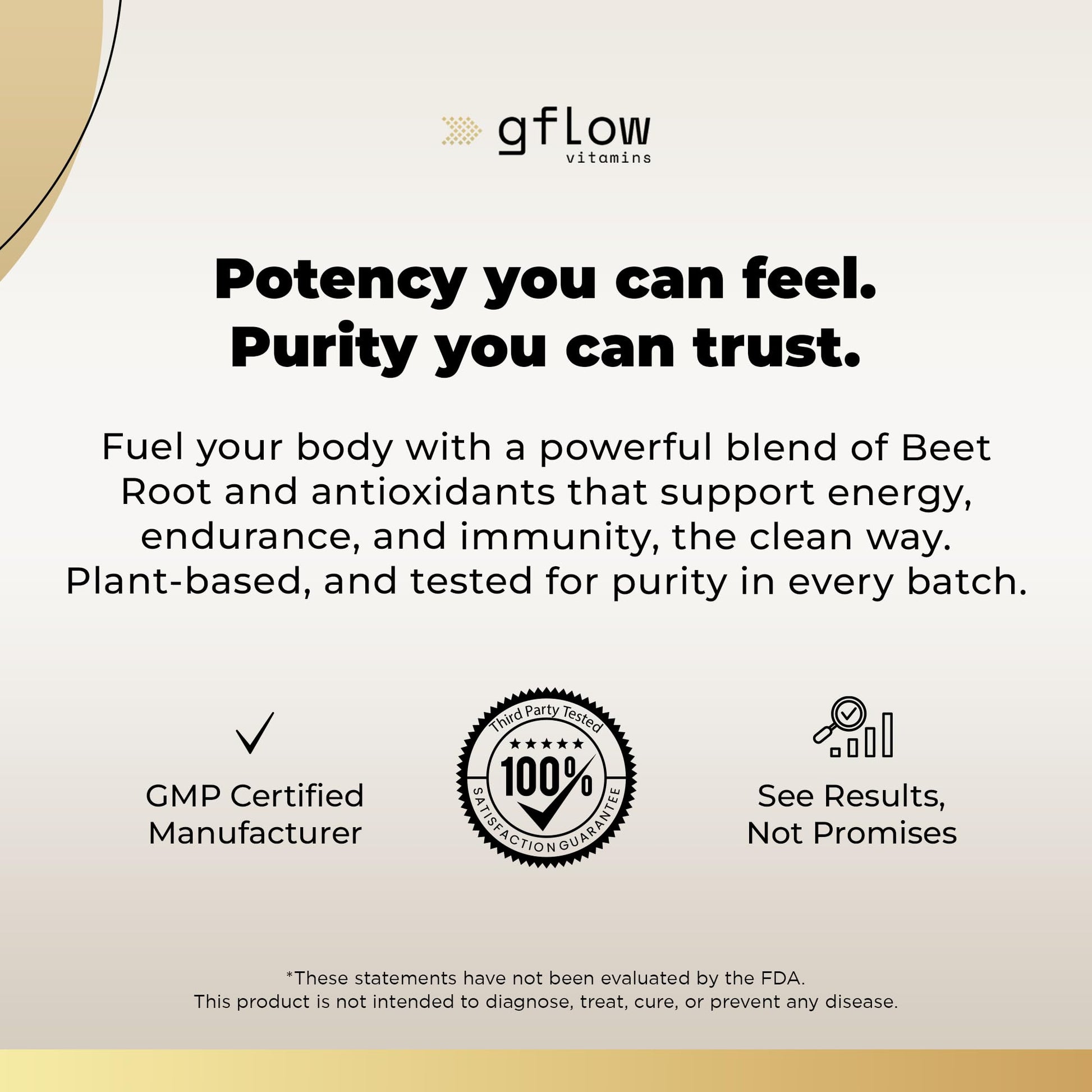 gflow vitamins Beet Root Capsules Organic - All Natural with Vitamin C and Zinc - Supports Heart Health & Stamina, Non-GMO, 180 Vegetarian Capsules | Made in USA - dailyvitalstore