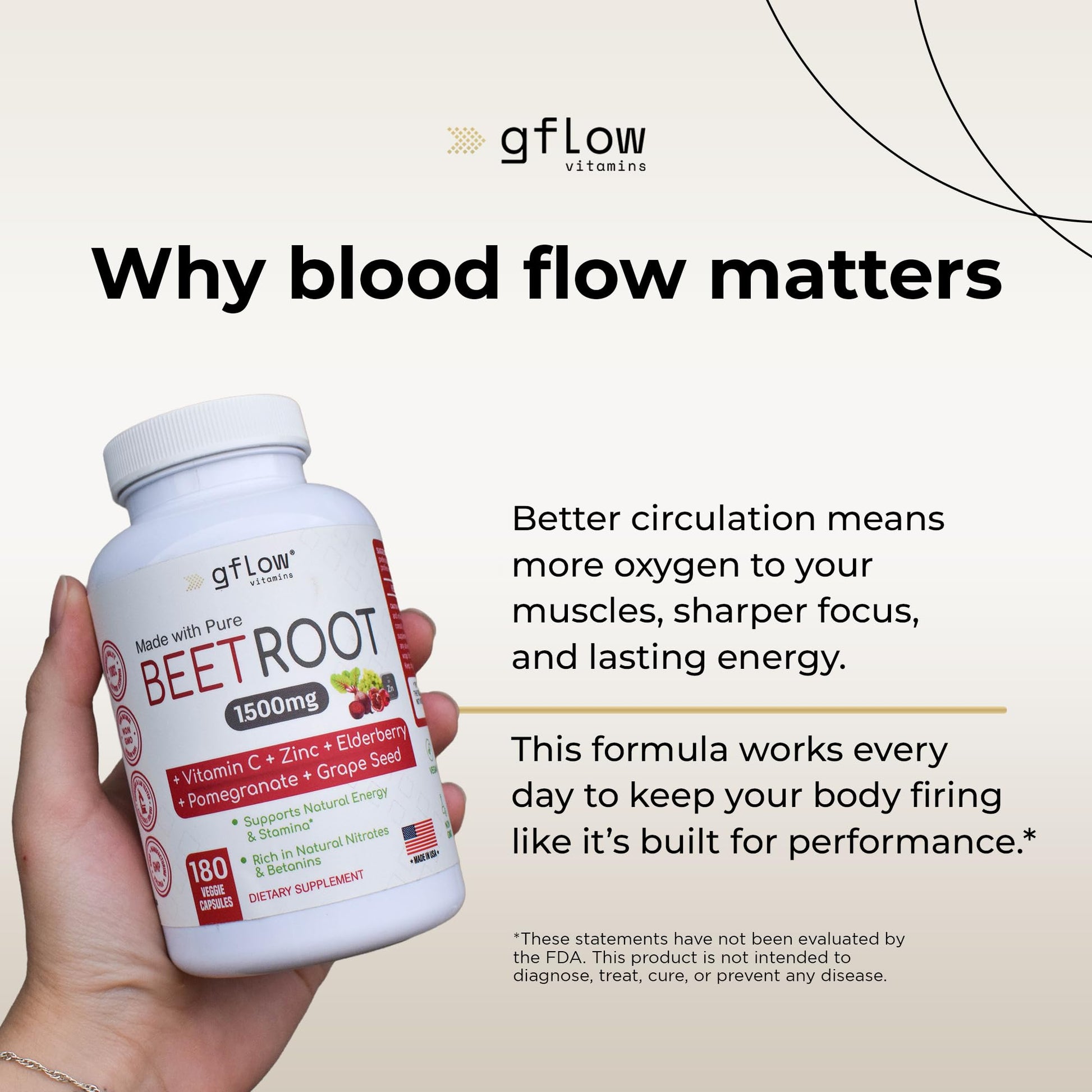 gflow vitamins Beet Root Capsules Organic - All Natural with Vitamin C and Zinc - Supports Heart Health & Stamina, Non-GMO, 180 Vegetarian Capsules | Made in USA - dailyvitalstore