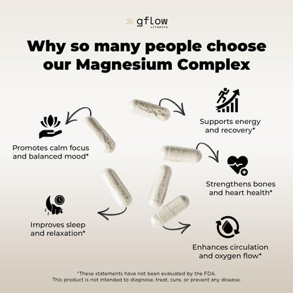 gflow vitamins Magnesium Complex Supplement - 10 Active Forms, Glycinate, Citrate, Malate, Oxide, Taurate, Aspartate, Gluconate, Ascorbate, Lactate, Carbonate, Plus More with Vitamin C B1 B2 B6 B12 - dailyvitalstore