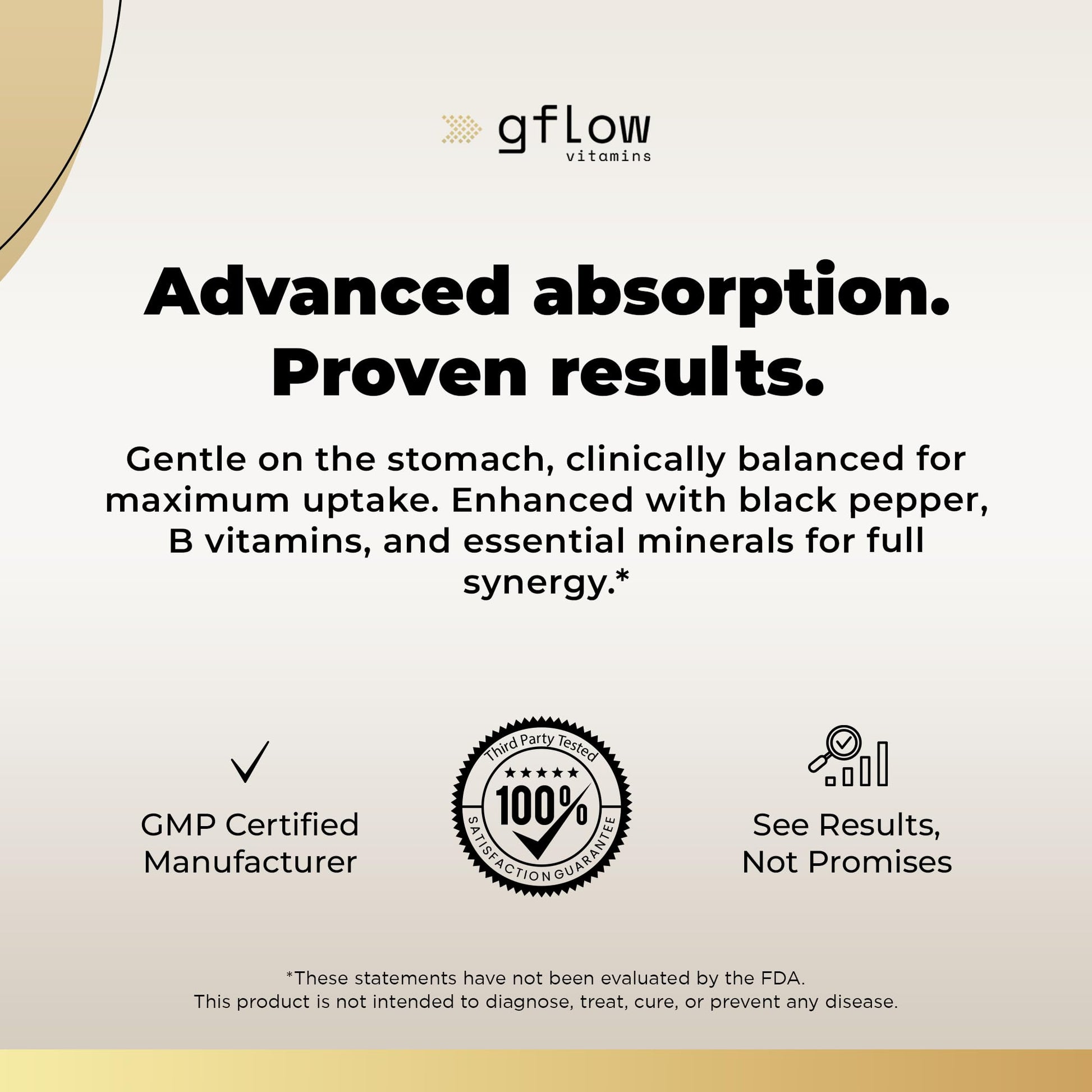 gflow vitamins Magnesium Complex Supplement - 10 Active Forms, Glycinate, Citrate, Malate, Oxide, Taurate, Aspartate, Gluconate, Ascorbate, Lactate, Carbonate, Plus More with Vitamin C B1 B2 B6 B12 - dailyvitalstore