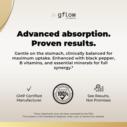 gflow vitamins Magnesium Complex Supplement - 10 Active Forms, Glycinate, Citrate, Malate, Oxide, Taurate, Aspartate, Gluconate, Ascorbate, Lactate, Carbonate, Plus More with Vitamin C B1 B2 B6 B12 - dailyvitalstore