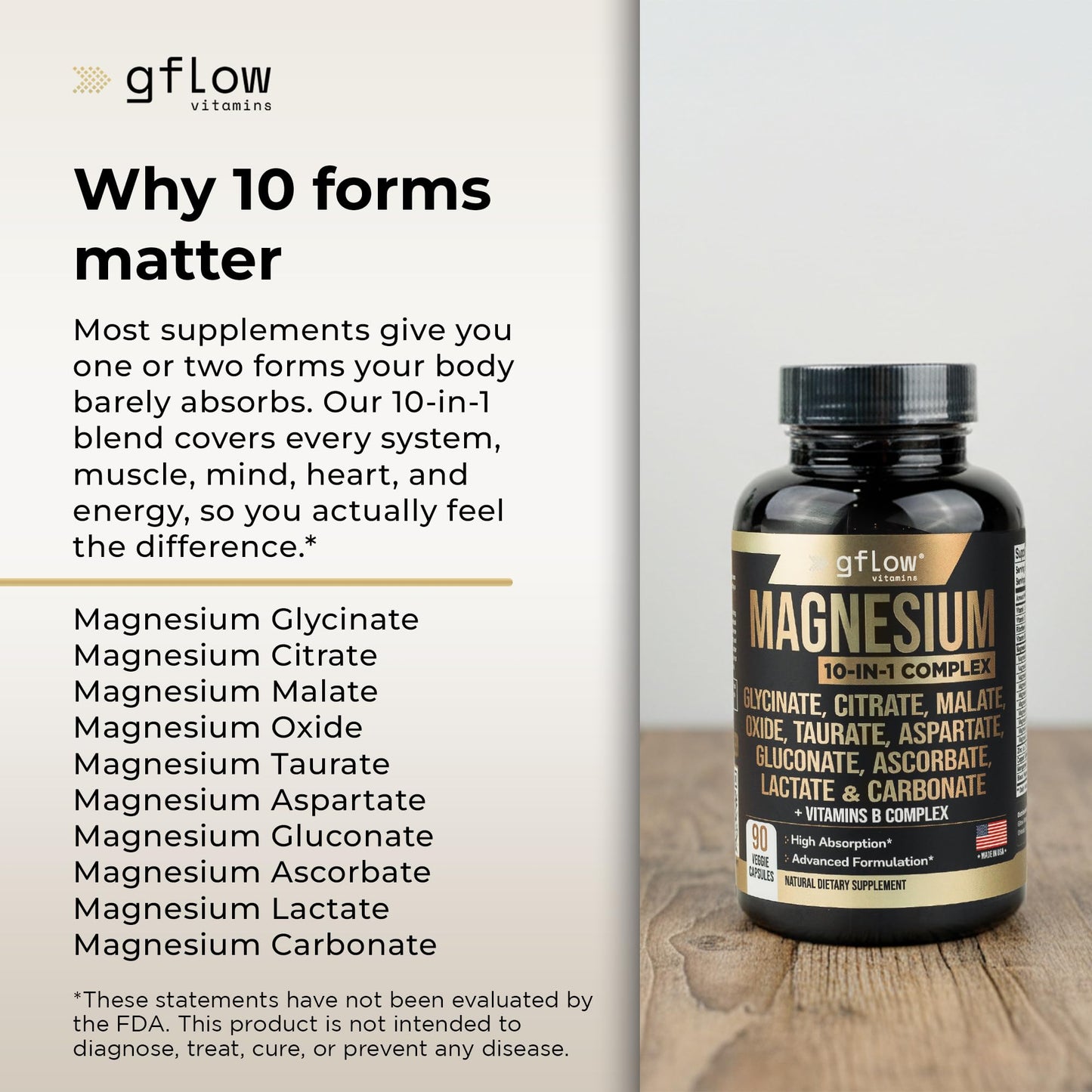 gflow vitamins Magnesium Complex Supplement - 10 Active Forms, Glycinate, Citrate, Malate, Oxide, Taurate, Aspartate, Gluconate, Ascorbate, Lactate, Carbonate, Plus More with Vitamin C B1 B2 B6 B12 - dailyvitalstore
