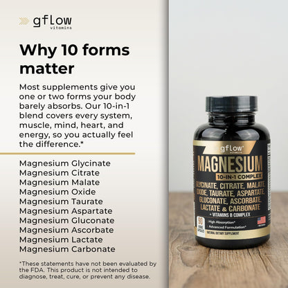 gflow vitamins Magnesium Complex Supplement - 10 Active Forms, Glycinate, Citrate, Malate, Oxide, Taurate, Aspartate, Gluconate, Ascorbate, Lactate, Carbonate, Plus More with Vitamin C B1 B2 B6 B12 - dailyvitalstore