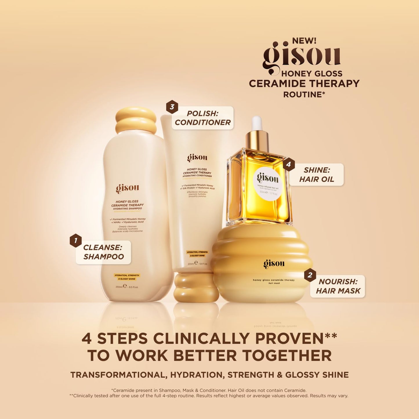 Gisou Honey Gloss Hair Therapy Trio - Mini Shampoo, Hair Mask and Conditioner for smoother, stronger and glossier hair - dailyvitalstore
