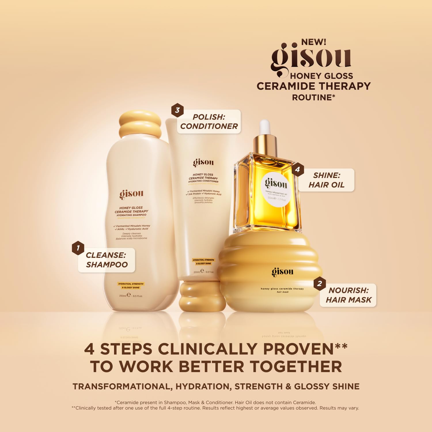 Gisou Honey Gloss Hair Therapy Trio - Mini Shampoo, Hair Mask and Conditioner for smoother, stronger and glossier hair - dailyvitalstore