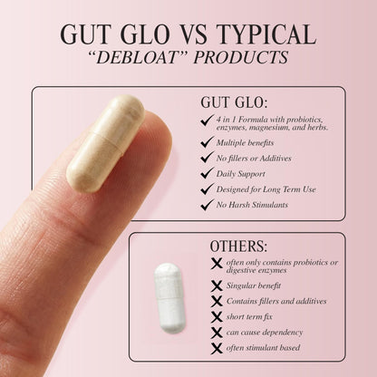 GLO Inner Wellness Gut Glo Natural Bloating Relief, Gut Health, Digestion & Constipation Aid 4-in-1 Probiotic, Digestive Enzyme, Magnesium - dailyvitalstore