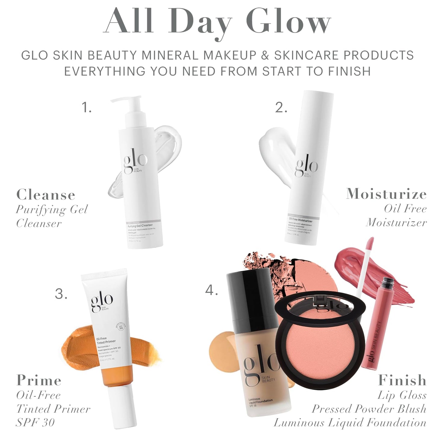 Glo Skin Beauty Blush (Sheer Petal) - Pressed Powder Blush for Cheeks, High Pigment Mineral Face Makeup Creates a Natural, Healthy Glow - dailyvitalstore