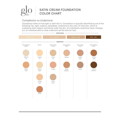 Glo Skin Beauty Satin Cream Foundation Makeup for Face, Beige Medium - Full Coverage, Semi Matte Finish, Conceal Blemishes & Even Skin Tone - dailyvitalstore