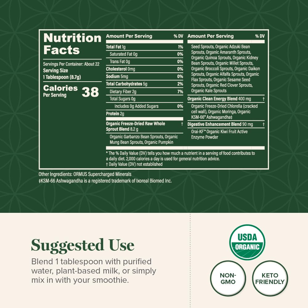 Global Healing Organic Super Greens Powder Blend - Greens Superfood Powder with 15 Raw Whole Sprouts - Delicious Green Juice Smoothie Mix for Daily Nutrition - Non-GMO, Gluten-Free Greens Supplements - dailyvitalstore