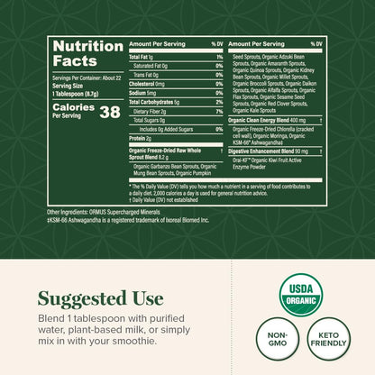 Global Healing Organic Super Greens Powder Blend - Greens Superfood Powder with 15 Raw Whole Sprouts - Delicious Green Juice Smoothie Mix for Daily Nutrition - Non-GMO, Gluten-Free Greens Supplements - dailyvitalstore