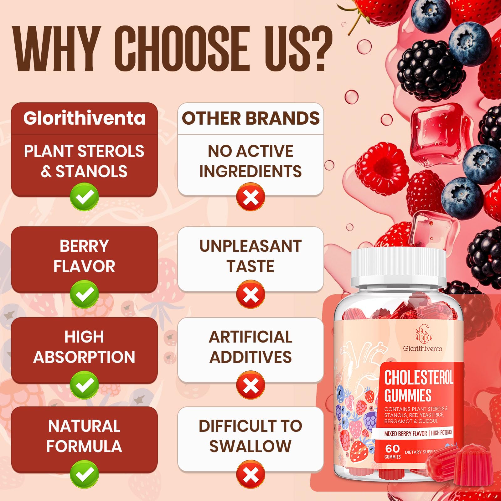 Glorithiventa Cholesterol & Booty Gummies Supplement Bundle - Plant Sterols & Stanols + CurvaBoost BBL Herb Blend & Creatine Monohydrate - Cholesterol Normal Level, Booty, Curves & Energy - dailyvitalstore