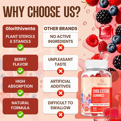 Glorithiventa Cholesterol & Booty Gummies Supplement Bundle - Plant Sterols & Stanols + CurvaBoost BBL Herb Blend & Creatine Monohydrate - Cholesterol Normal Level, Booty, Curves & Energy - dailyvitalstore