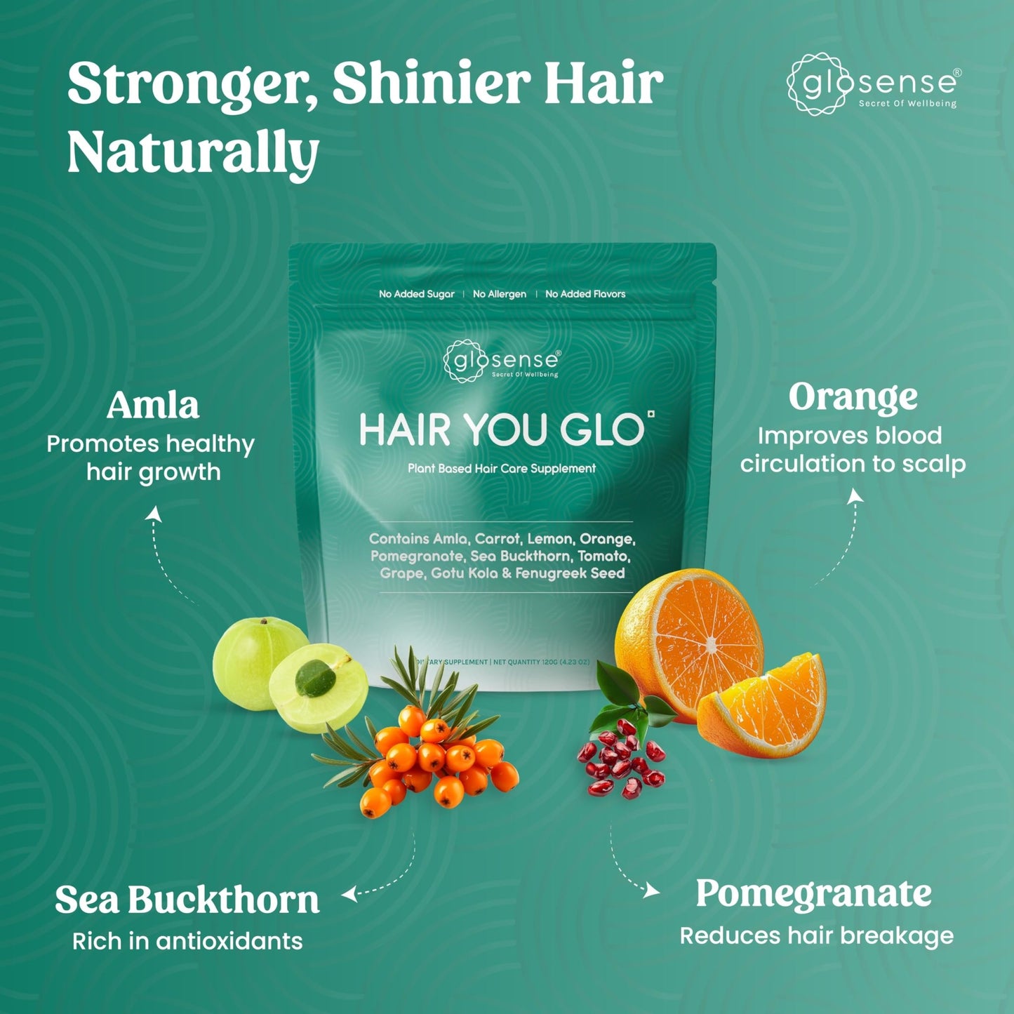 Glosense Hair You Glo – Plant-Based Biotin Supplement | Hair Growth Drink | Natural Hair Vitamins Powder with Amla, Sea Buckthorn, Gotu Kola | No Added Sugar, No Added Flavours | 30 Servings - dailyvitalstore
