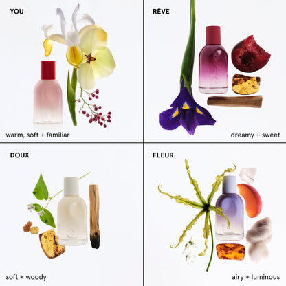 Glossier You Eau de Parfum - Unisex Fragrance for Men & Women, Skin-Scent Enhancer Smells Different on Everyone - Musky, Warm & Spicy Perfume with Pink Pepper, Iris & Ambrox Base Notes, 50ml - dailyvitalstore