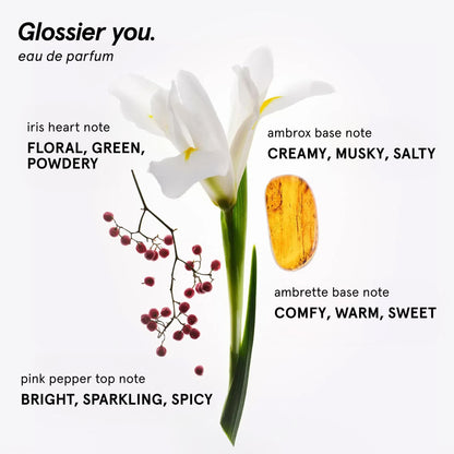 Glossier You Eau de Parfum - Unisex Fragrance for Men & Women, Skin-Scent Enhancer Smells Different on Everyone - Musky, Warm & Spicy Perfume with Pink Pepper, Iris & Ambrox Base Notes, 50ml - dailyvitalstore