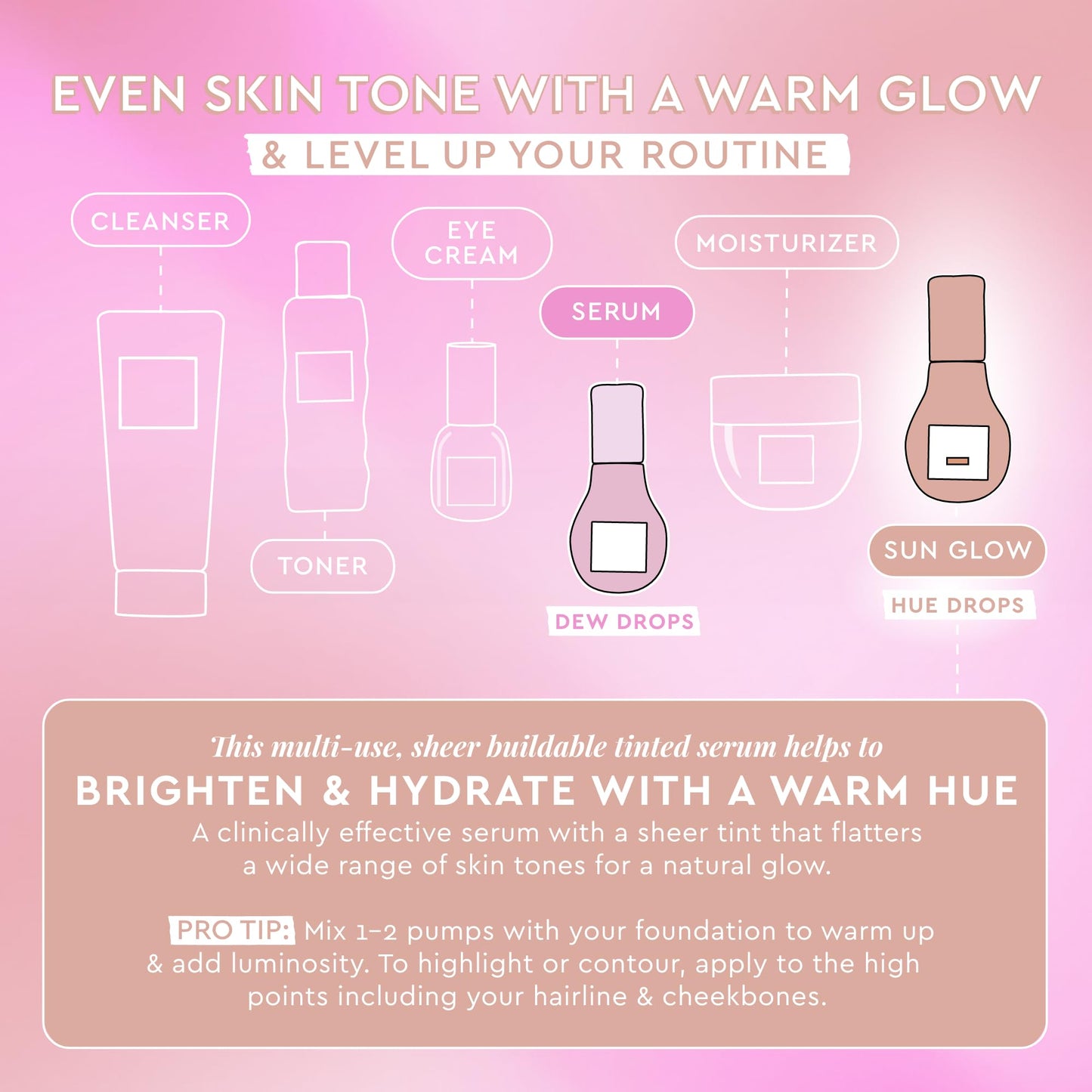 Glow Recipe Hue Drops Bronzing Drops, Tinted Face Serum, Glow Primer + Liquid Highlighter, Niacinamide + Hyaluronic Acid, Radiant Warm Glow, Sunglow (40ml) - dailyvitalstore