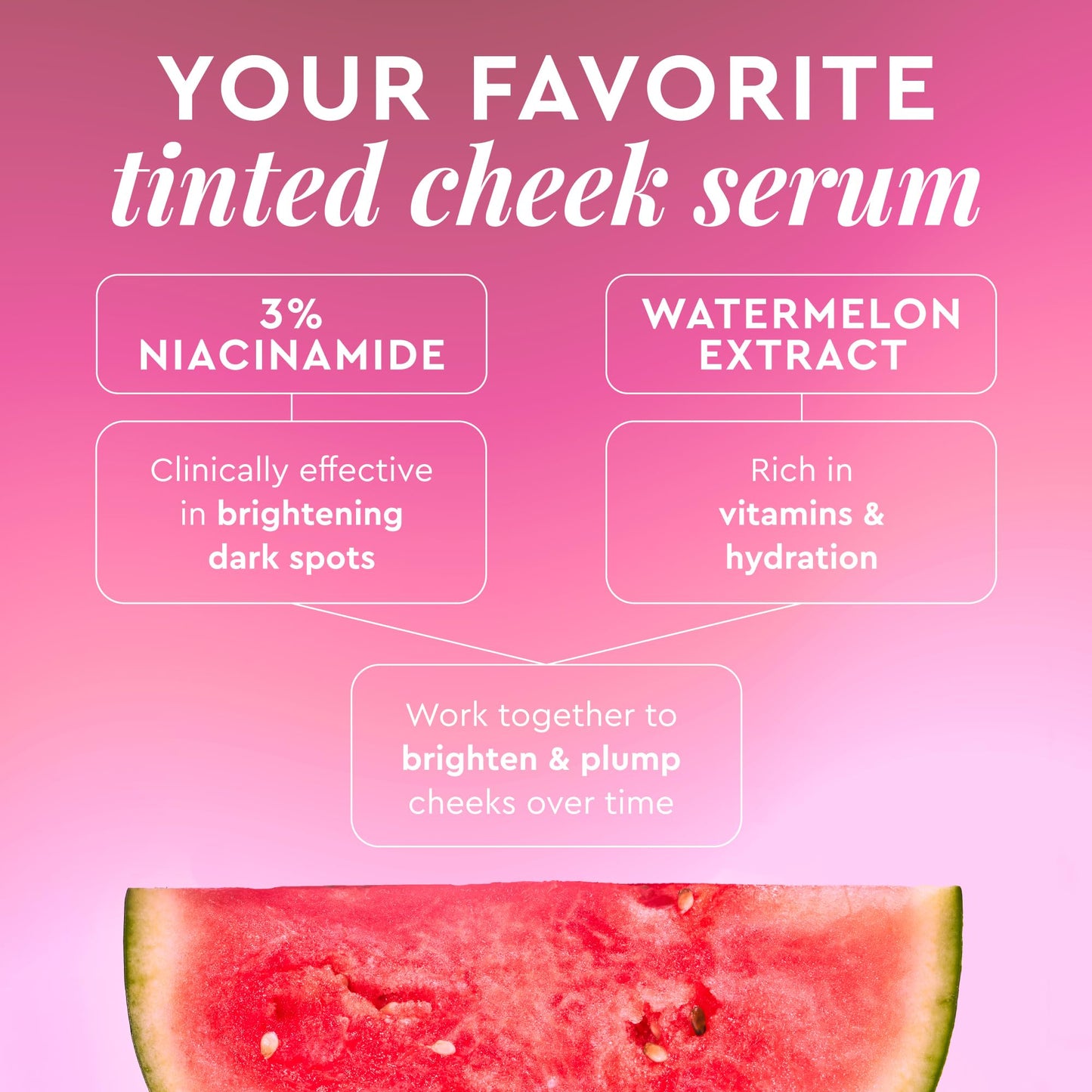 Glow Recipe Niacinamide Dewy Flush Tinted Liquid Blush Serum - Glowy Blush for Cheeks to Smooth, Hydrate & Brighten - Liquid Korean Makeup with Buildable Soft Pink Tint - Watermelon Flush (0.4 oz) - dailyvitalstore