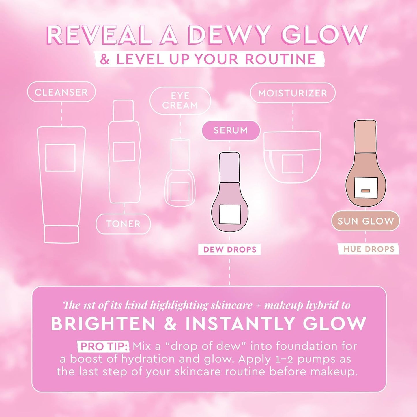 Glow Recipe Watermelon Niacinamide Dew Drops - Brightening, Plumping Hydrating Face Serum, Makeup Primer + Liquid Highlighter with Hyaluronic Acid - dailyvitalstore