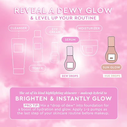 Glow Recipe Watermelon Niacinamide Dew Drops, Korean Niacinamide Serum Drops, Hydrating Face Serum + Primer & Liquid Highlighter, - dailyvitalstore
