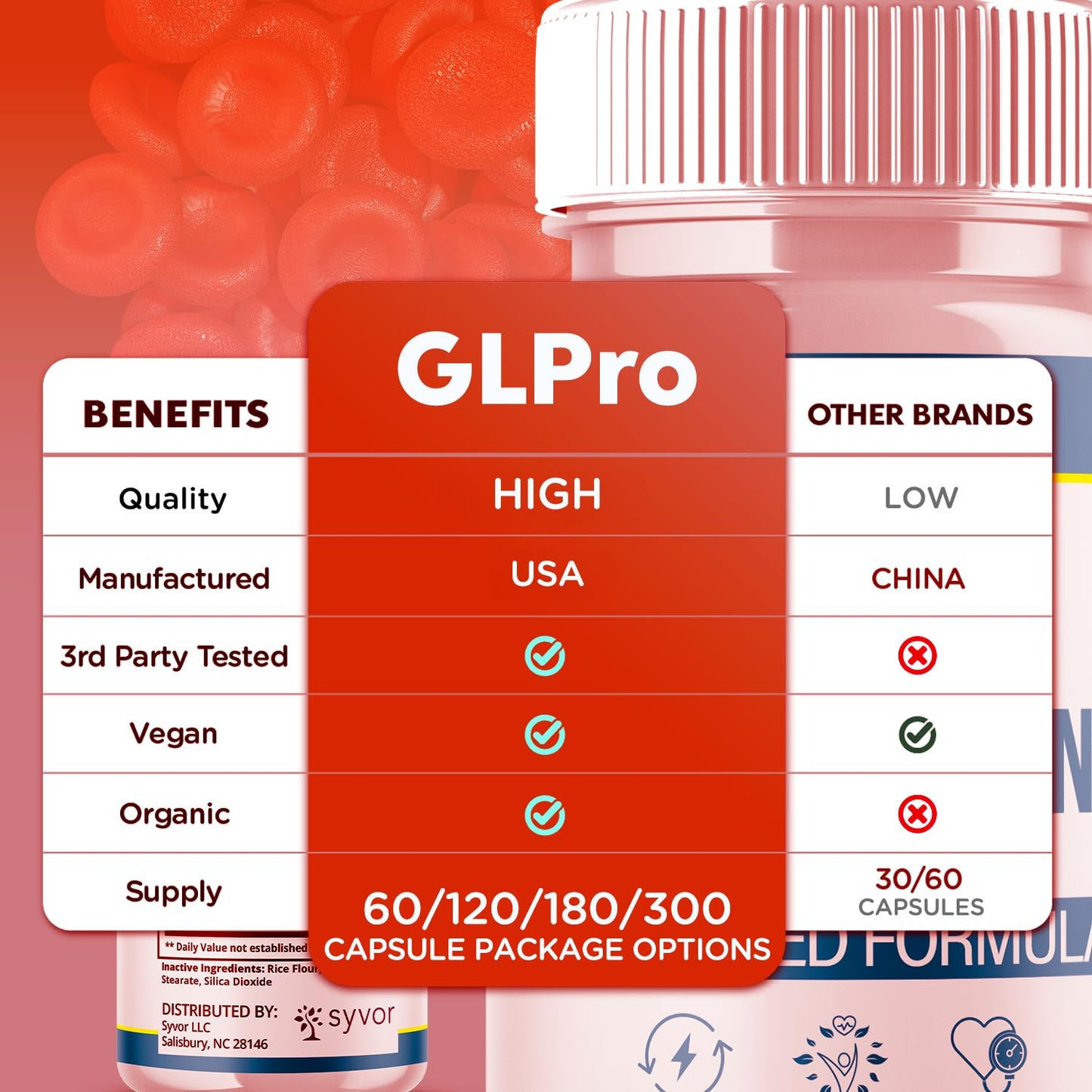 GLPro Blood Capsules, Official GLPro Blood Health Support Pills with All Natural Ingredients, Advanced Formula Supplement with Maximum Strength Premium Vitamins for Women and Men (60 Capsules) - dailyvitalstore
