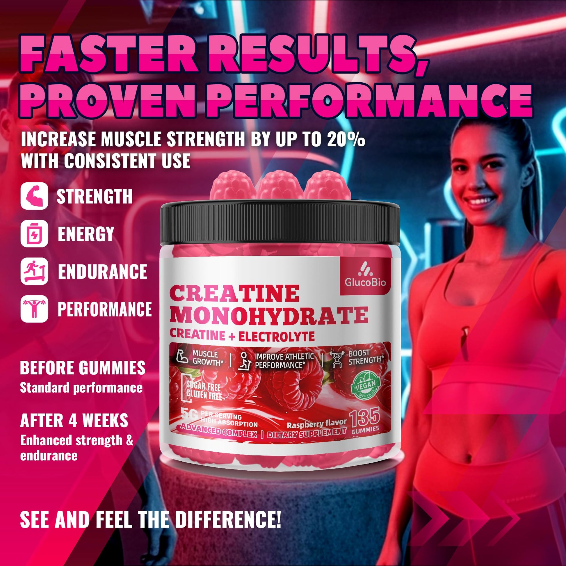 GlucoBio Creatine Monohydrate Gummies (5g) – Pre-Workout Energy & Muscle Growth Support for Men & Women - dailyvitalstore
