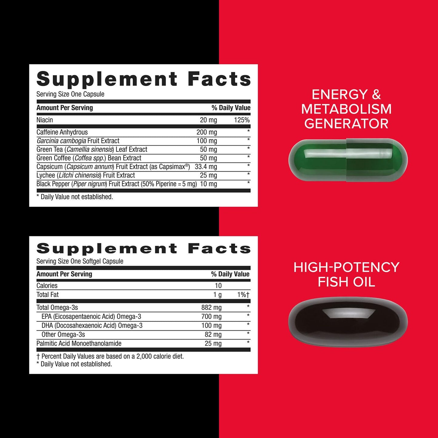 GNC Mega Men Energy and Metabolism Vitapak Program, Convenient, Complete Nutrition, 5 Products in 1 Packet, Calorie Burn, Thermogenic, 300mg Caffeine, 30 Daily Packs - dailyvitalstore