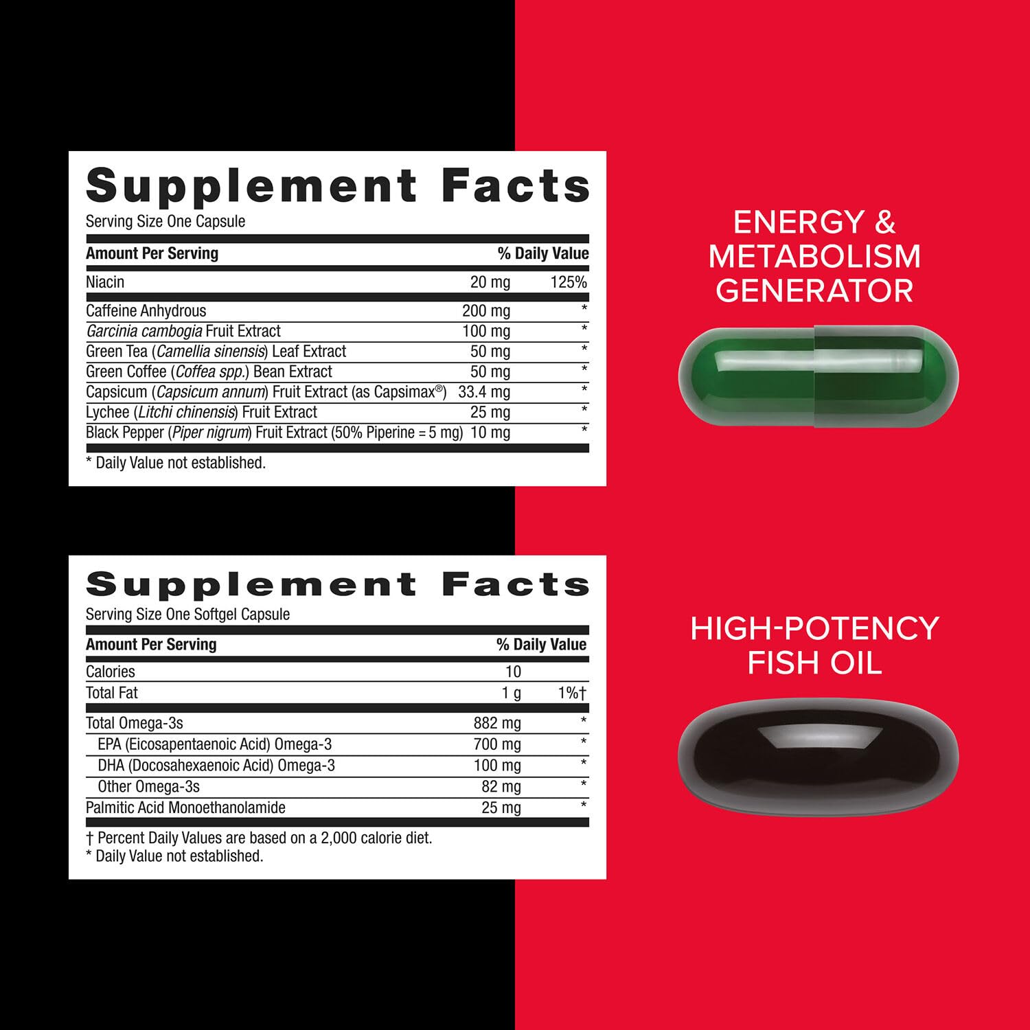 GNC Mega Men Energy and Metabolism Vitapak Program, Convenient, Complete Nutrition, 5 Products in 1 Packet, Calorie Burn, Thermogenic, 300mg Caffeine, 30 Daily Packs - dailyvitalstore