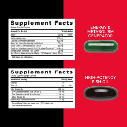 GNC Mega Men Energy and Metabolism Vitapak Program, Convenient, Complete Nutrition, 5 Products in 1 Packet, Calorie Burn, Thermogenic, 300mg Caffeine, 30 Daily Packs - dailyvitalstore