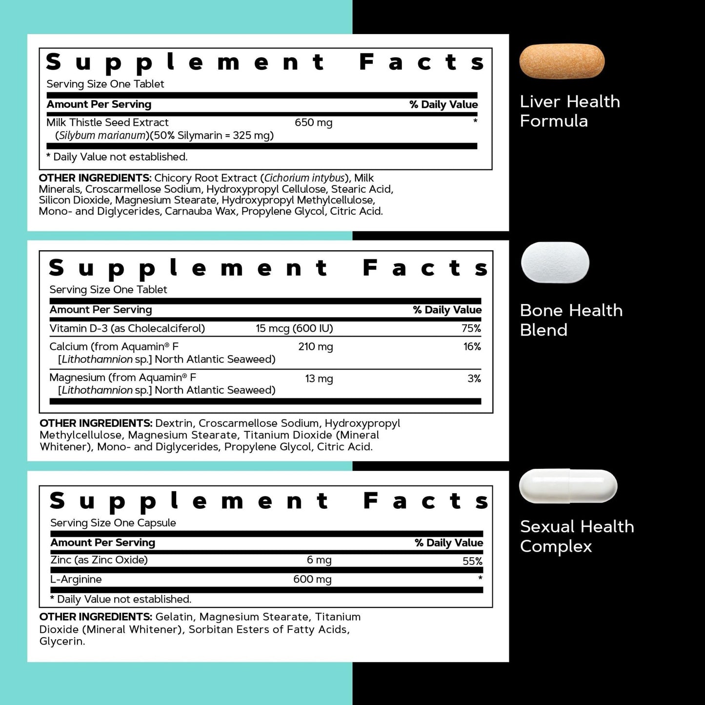 GNC Men's 30+ Vitapak Program | 5-in-1 Daily Multivitamins and Minerals | Supports Healthy Bones and Stress Relief | 30 Servings - dailyvitalstore