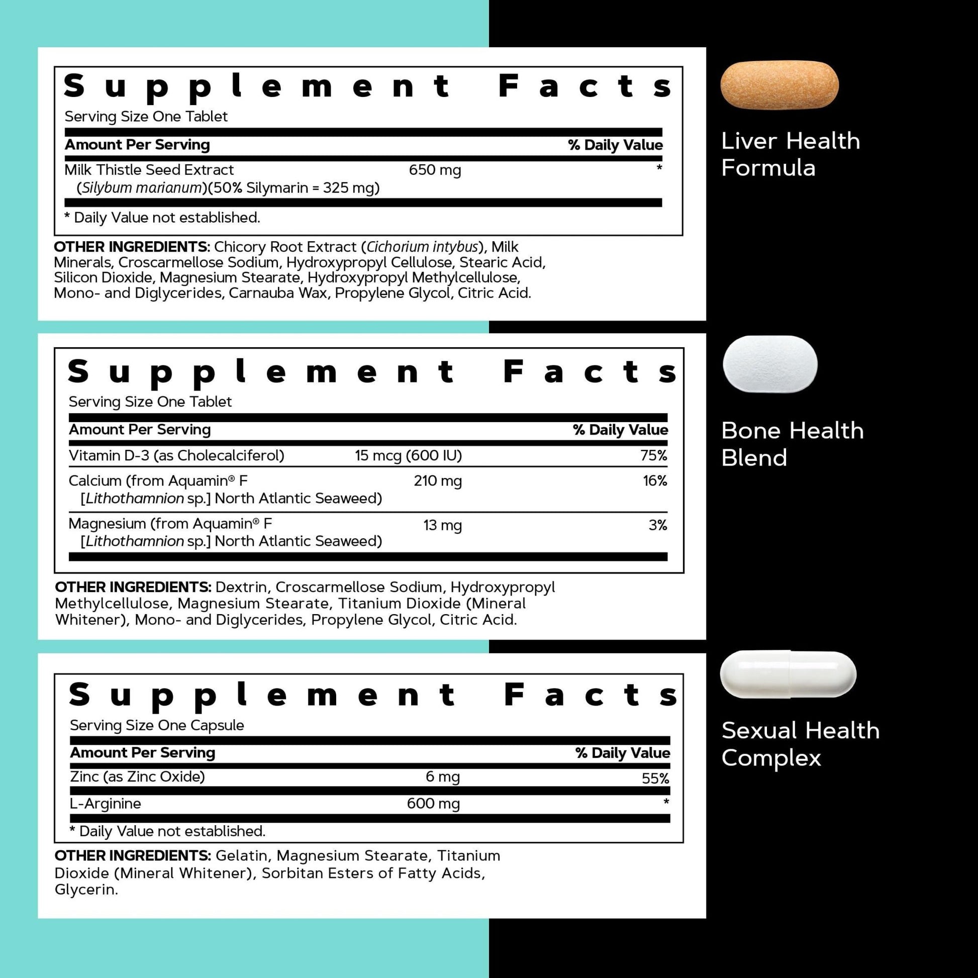 GNC Men's 30+ Vitapak Program | 5-in-1 Daily Multivitamins and Minerals | Supports Healthy Bones and Stress Relief | 30 Servings - dailyvitalstore