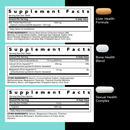 GNC Men's 30+ Vitapak Program | 5-in-1 Daily Multivitamins and Minerals | Supports Healthy Bones and Stress Relief | 30 Servings - dailyvitalstore