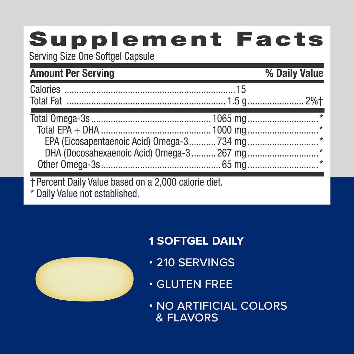 GNC Triple Strength Fish Oil Omega 3 Supplement, 1000mg EPA and DHA, Supports Heart, , Skin, Eye and Joint Health, 210 Softgels - dailyvitalstore
