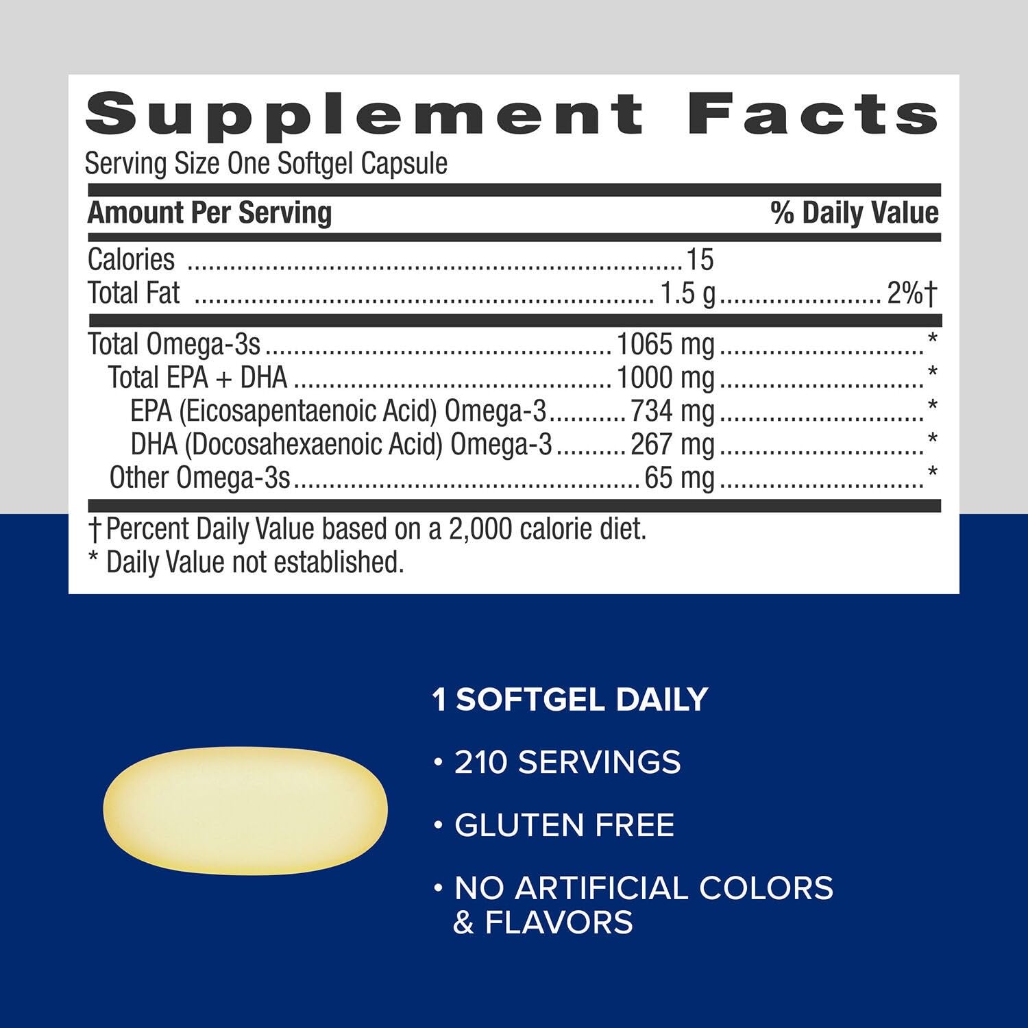 GNC Triple Strength Fish Oil Omega 3 Supplement, 1000mg EPA and DHA, Supports Heart, , Skin, Eye and Joint Health, 210 Softgels - dailyvitalstore