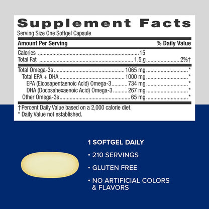 GNC Triple Strength Fish Oil Omega 3 Supplement, 1000mg EPA and DHA, Supports Heart, , Skin, Eye and Joint Health, 210 Softgels - dailyvitalstore