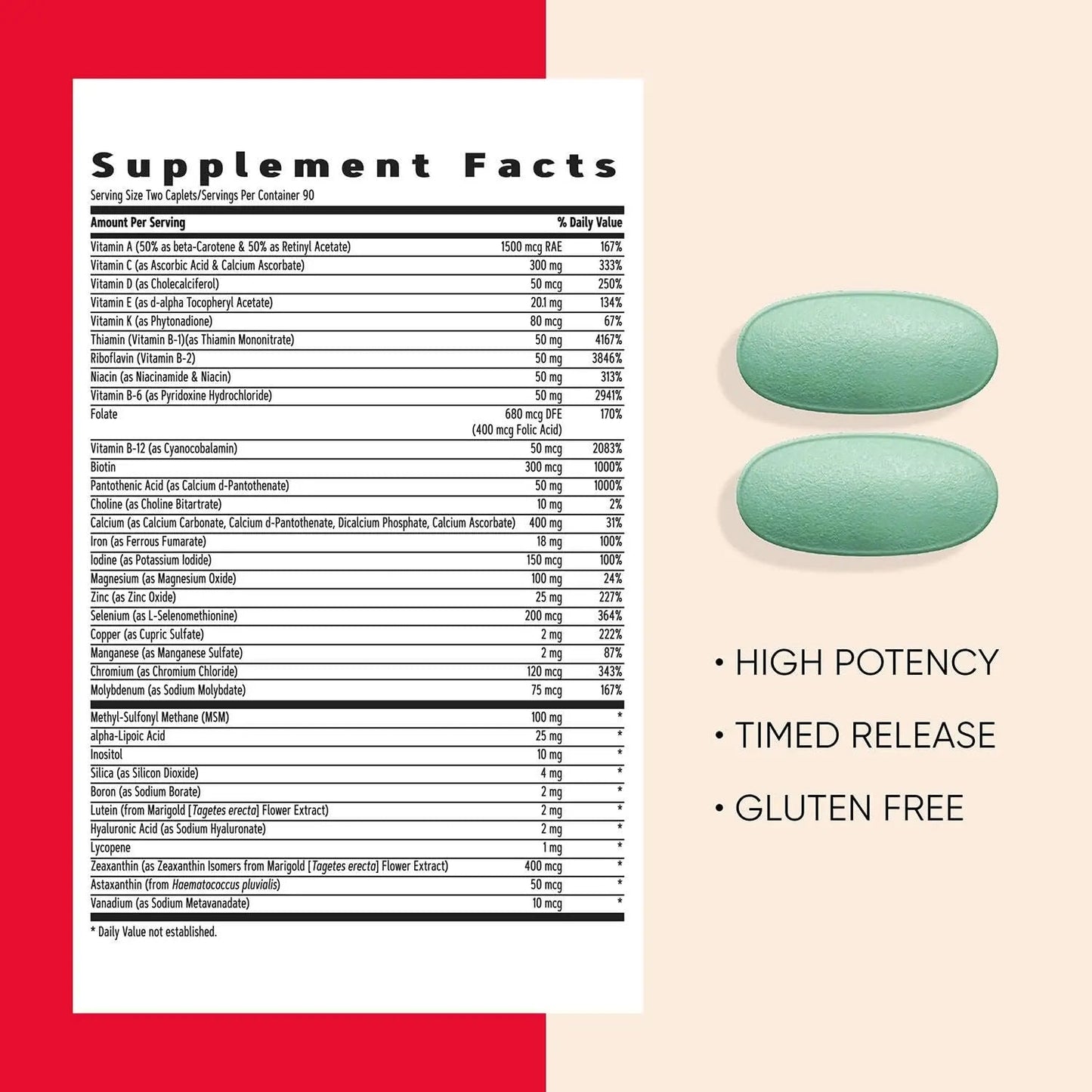 GNC Women’s Active Multivitamin Clinically Proven for Nutrition, Exercise Recovery, Energy Production, Bone Health, Beauty - dailyvitalstore