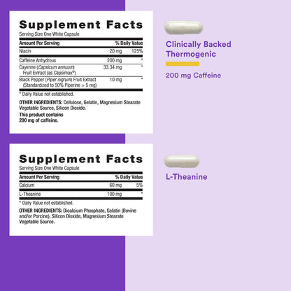GNC Women's Energy and Metabolism Vitapak Program - Multivitamin Pack for Women - Female Energy Complex with a Clinically-Backed Thermogenic & L-Theanine - High-Potency - 1 Month Supply - dailyvitalstore