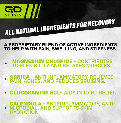 Go Sleeves Sports Recovery Cream - Concentrated Muscle and Joint Recovery Lotion – Magnesium Chloride Cream with Arnica for Muscle Pain and Stiffness from Running, Exercise, Backache – 2 Ounces - dailyvitalstore