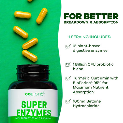 GOBIOTIX Digestive Enzymes Supplement with Prebiotics and Probiotics for Women and Men - Gut Health, Gluten Digestion, Lactose Absorption - dailyvitalstore