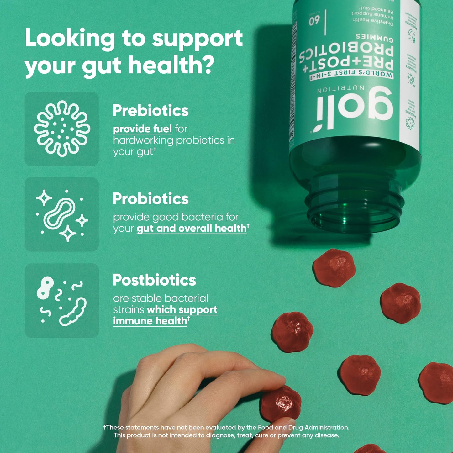 Goli Pre Pro Postbiotic Gummies - Worlds First 3-in-1 Formula with DE111 Probiotics, XOS Prebiotics, MCC1849 Postbiotics - Vegan, Non-GMO, - dailyvitalstore