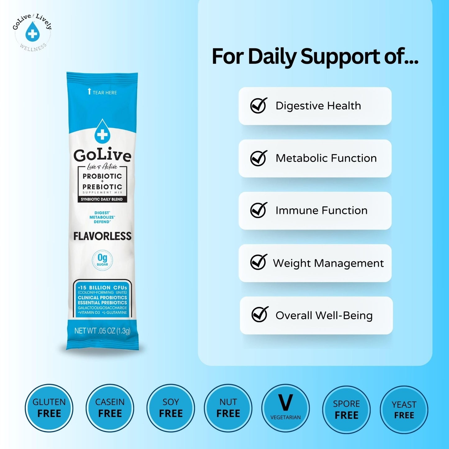 GoLive Prebiotic & Probiotic for Women, Men, Kids. Flavor-Free, Sugar-Free, Synbiotic Powder w/ GOS, L-Glutamine, Vitamin D3, Electrolytes. For Gut Health, Digestion, Metabolism, Immunity 15-50B CFUs. - dailyvitalstore