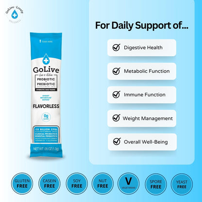 GoLive Prebiotic & Probiotic for Women, Men, Kids. Flavor-Free, Sugar-Free, Synbiotic Powder w/ GOS, L-Glutamine, Vitamin D3, Electrolytes. For Gut Health, Digestion, Metabolism, Immunity 15-50B CFUs. - dailyvitalstore